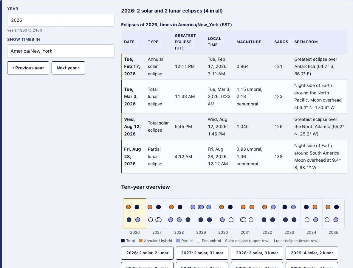 Eclipse calendar example