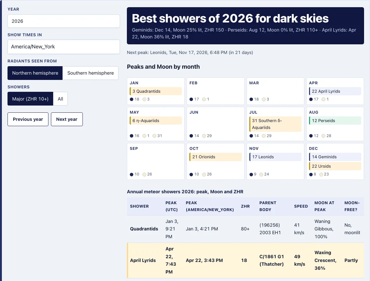 Meteor shower calendar example