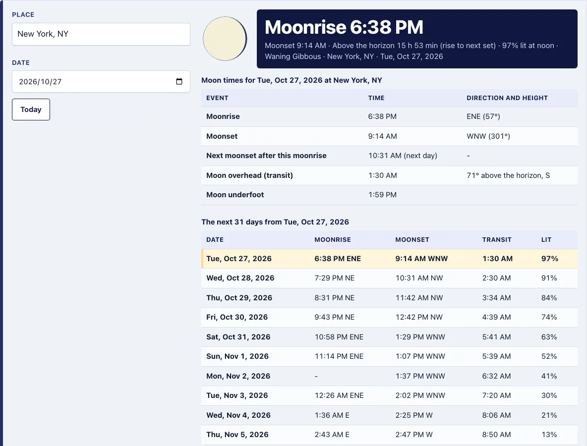 Moonrise moonset calculator example
