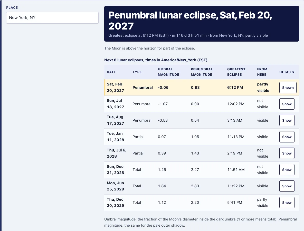 Next lunar eclipse example