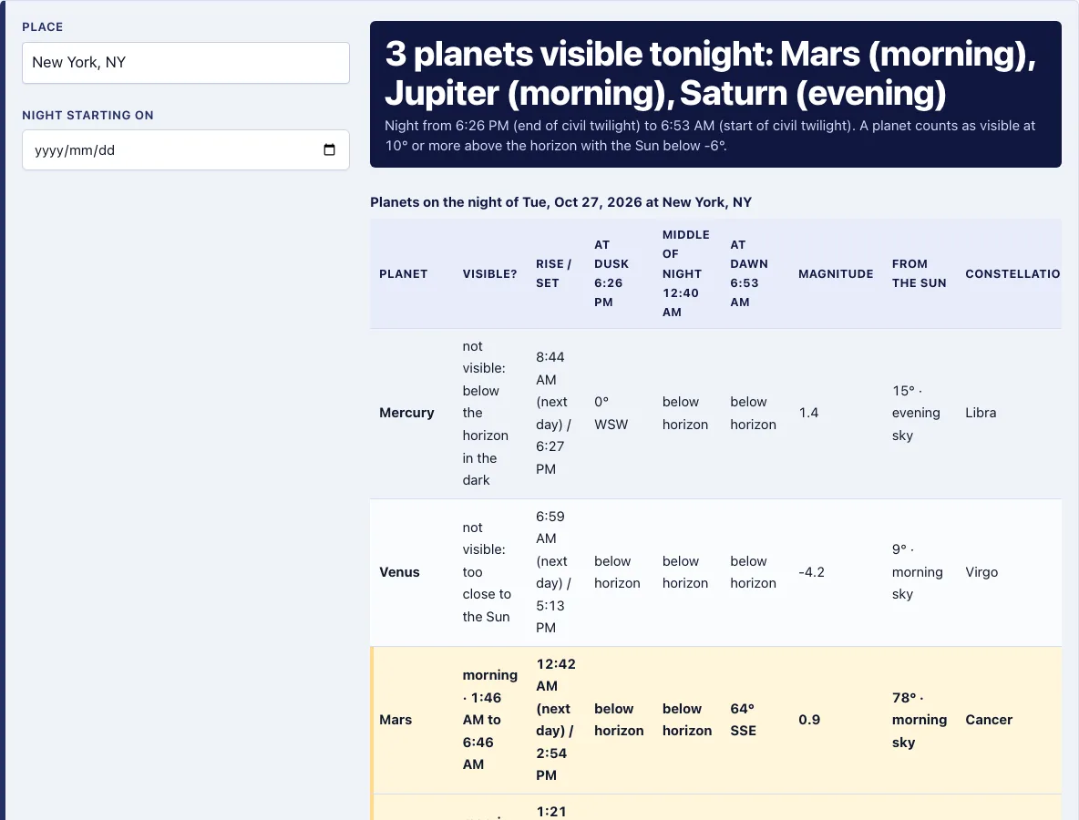 Planets visible tonight example