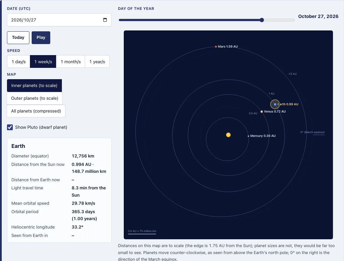Solar system simulator example
