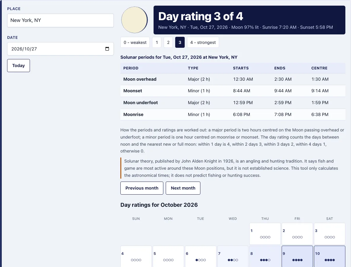 Solunar calendar example